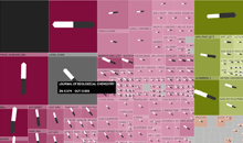Clustering